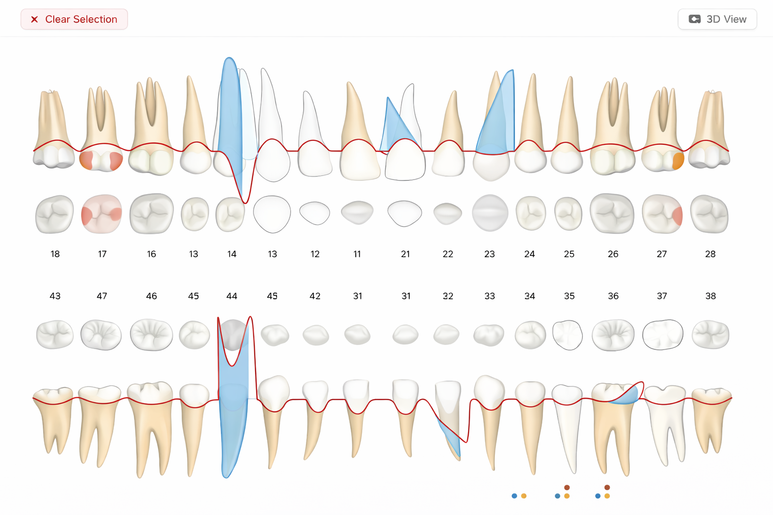 3D periodontal data view inside the Oradentix interface.